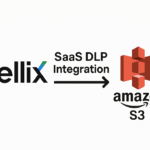 Trellix SaaS DLP Integration with Amazon S3 Bucket: Step-By-Step Guide